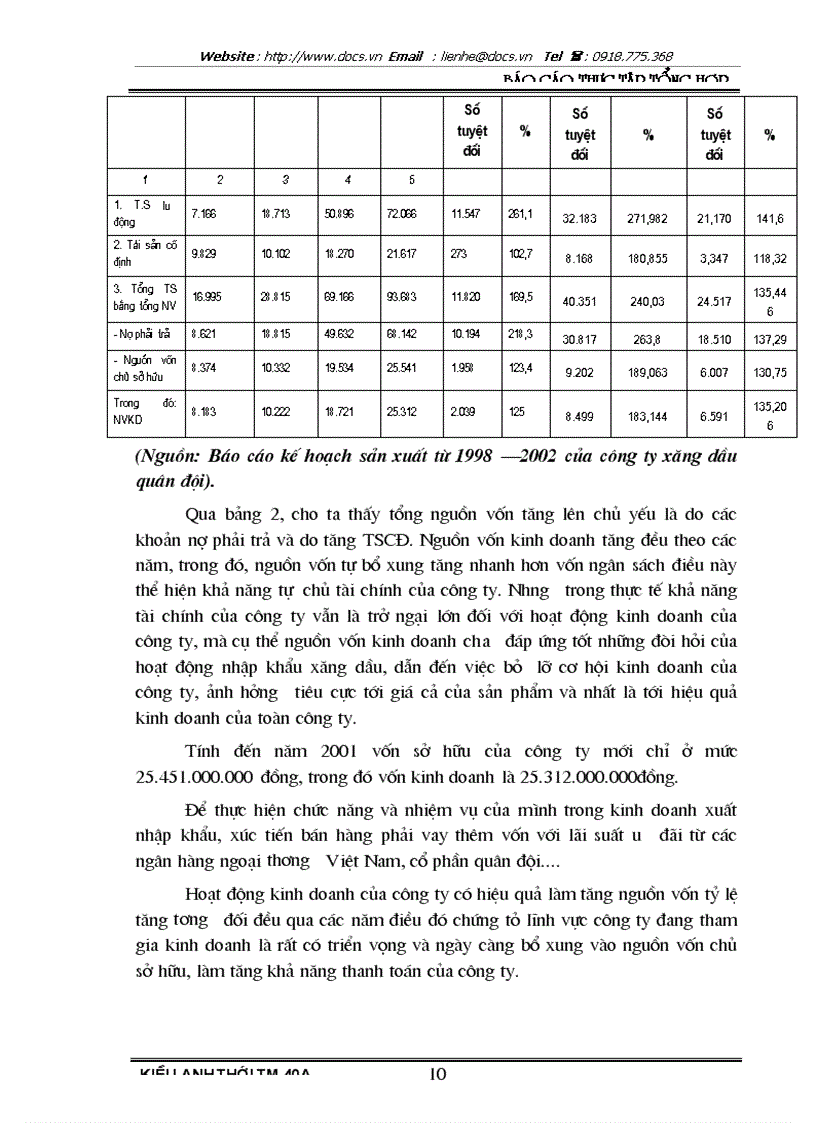 image for page Về công ty xăng dầu quân đội