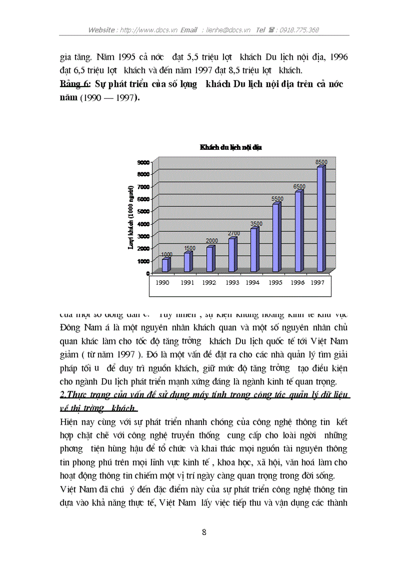 image for page Sử dụng máy tính trong việc quản lý dữ liệu về thị trường khách Du lịch ở Việt Nam