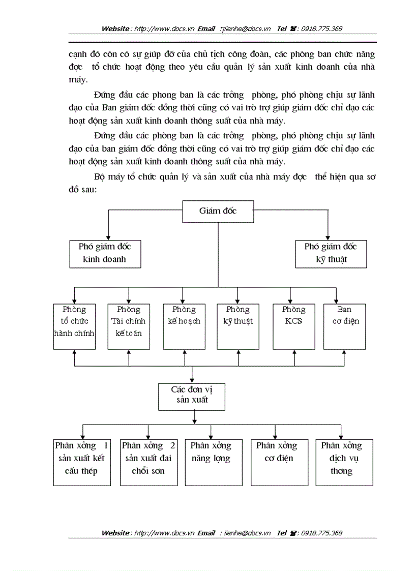 image for page Thực trạng và giải pháp hoàn thiện kế toán lao động tiền lương và các khoản trích theo lương tại nhà máy cơ khí 120