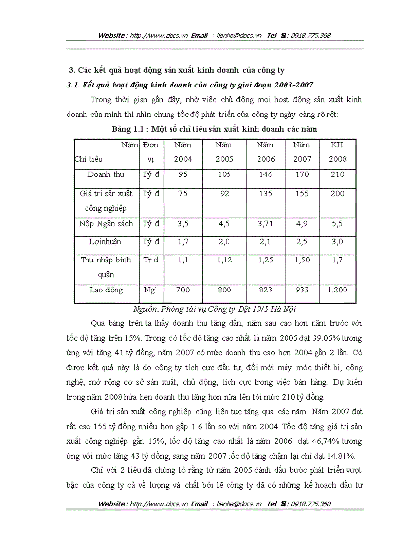 image for page Hoàn thiện công tác cung ứng nguyên vật liệu tại công ty Trách nhiệm hữu hạn nhà nước một thành viên Dệt 19 5 Hà Nội