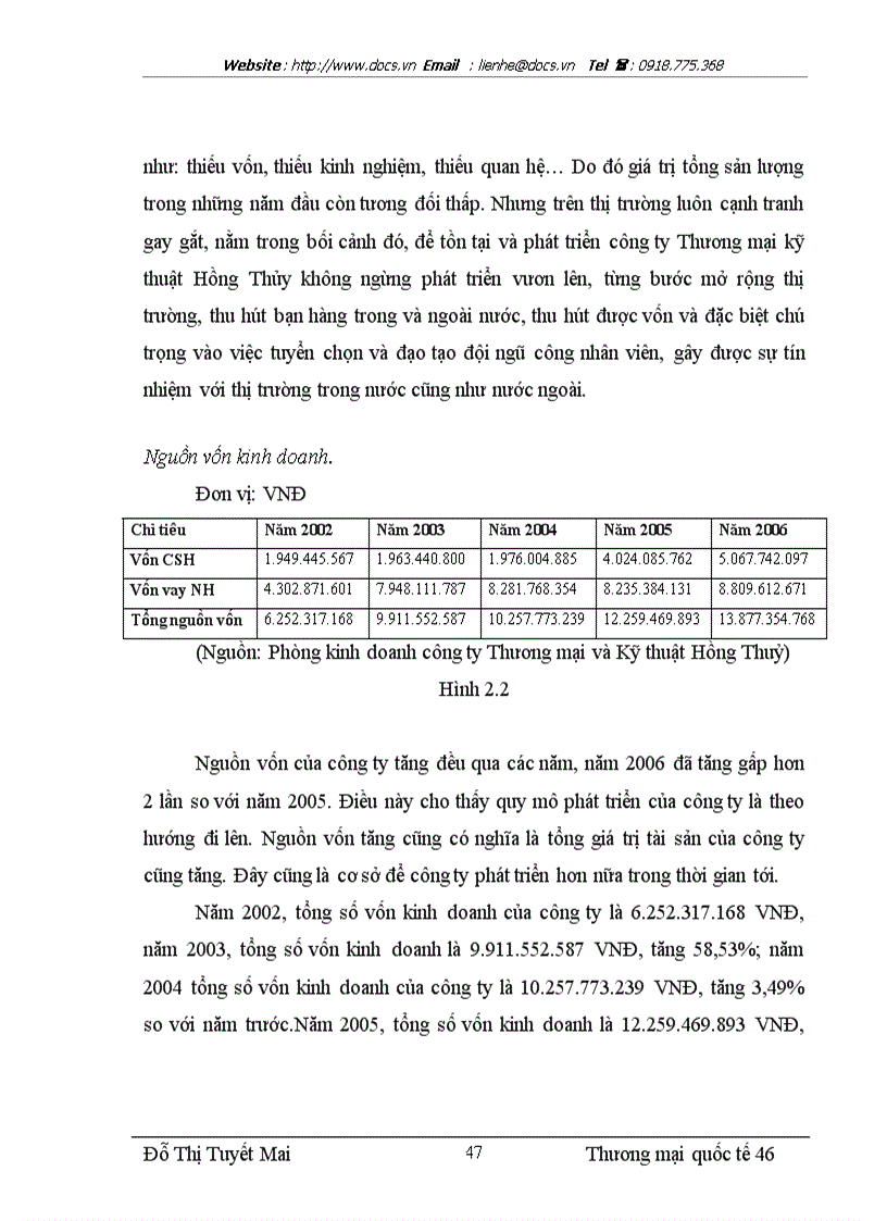 image for page Giải pháp phát triển thị trường bán camera an ninh của công ty THNH Thương mại và Kỹ thuật Hồng Thủy