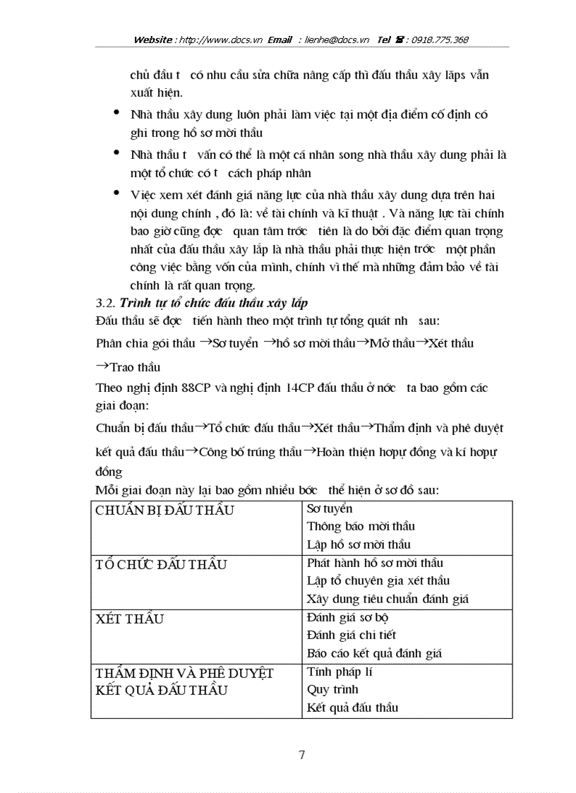 image for page Thực trạng và giải pháp nhằm nâng cao sức cạnh tranh trong đấu thầu ở công ty xây dựng công trình giao thông 873