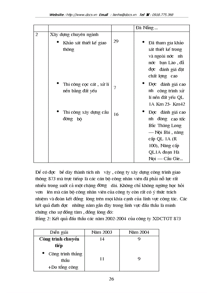 image for page Thực trạng và giải pháp nhằm nâng cao sức cạnh tranh trong đấu thầu ở công ty xây dựng công trình giao thông 873