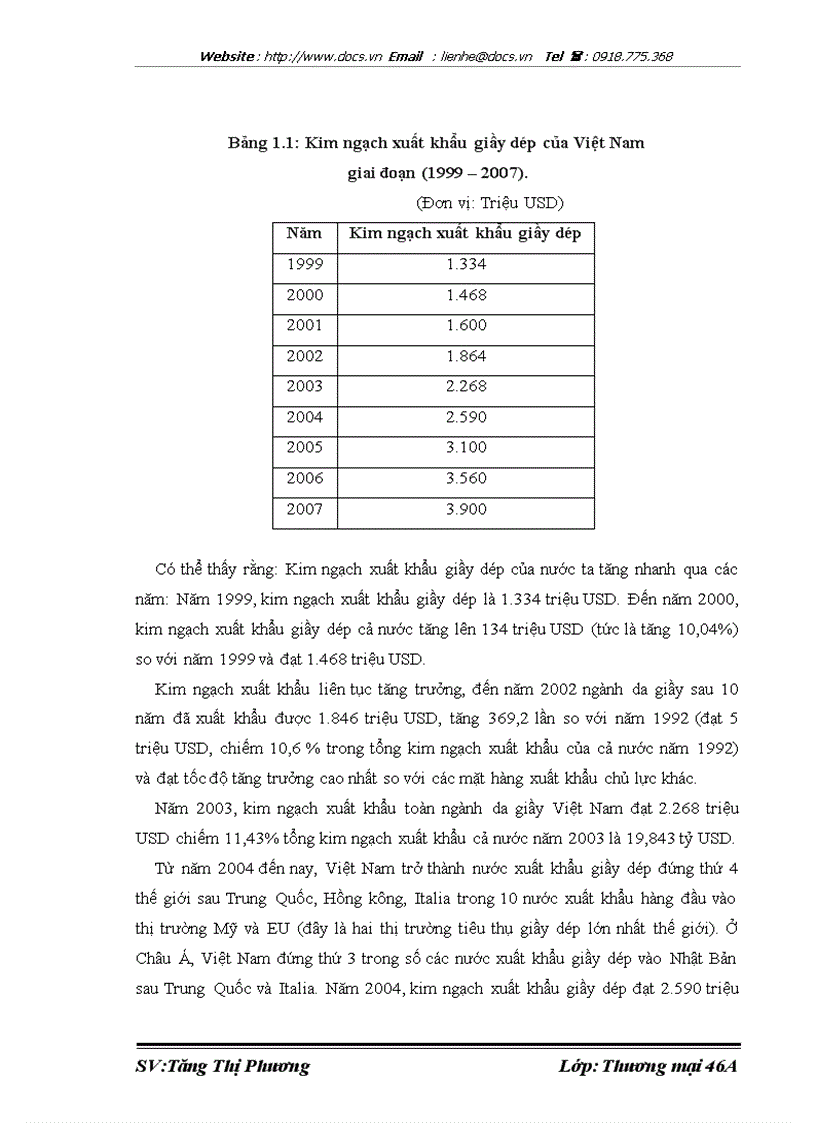 image for page Hoạt động xuất khẩu giầy sang thị trường EU của công ty TNHH một thành viên giầy Thượng Đình Thực trạng và giải pháp thúc đẩy