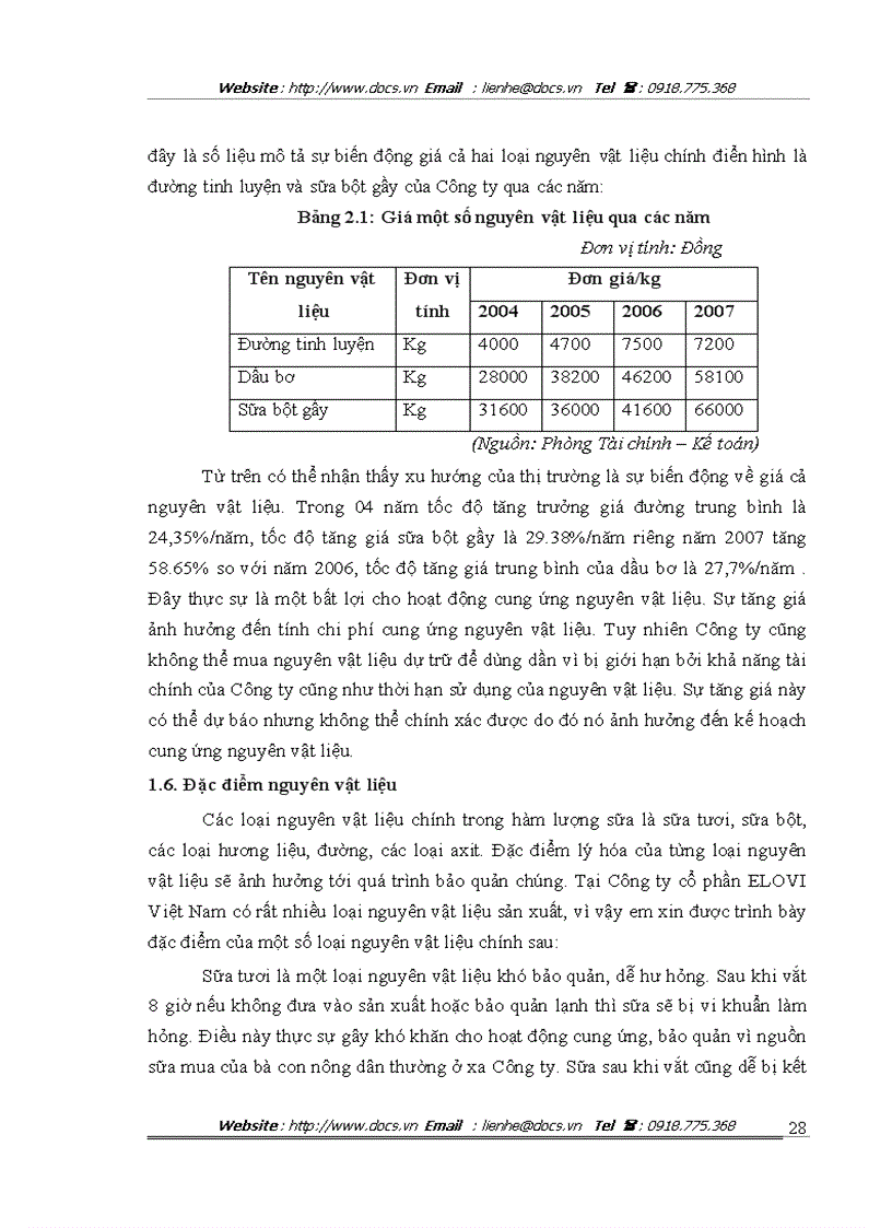 image for page Hoàn thiện hoạt động quản trị cung ứng nguyên vật liệu tại Công ty cổ phần ELOVI Việt Nam