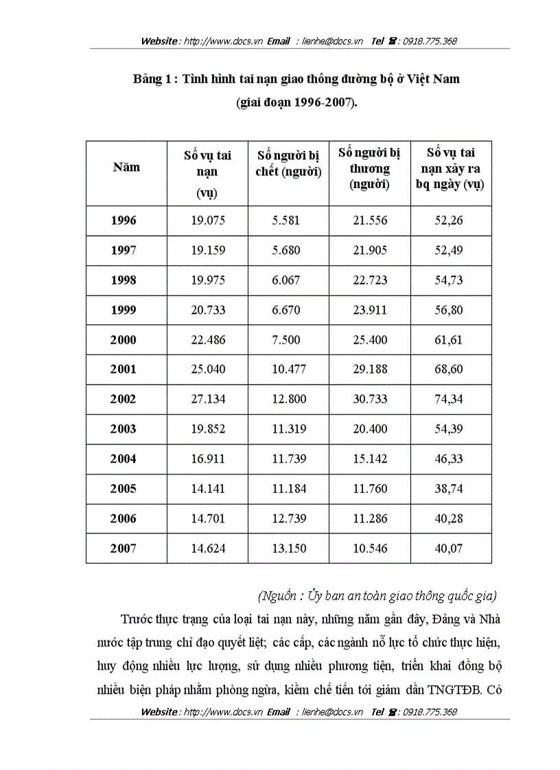 image for page Thực trạng và giải pháp nhằm nâng cao hiệu quả hoạt động của nghiệp vụ bảo hiểm vật chất xe cơ giới tại phòng bảo hiểm Cầu Giấy công ty bảo hiểm HN