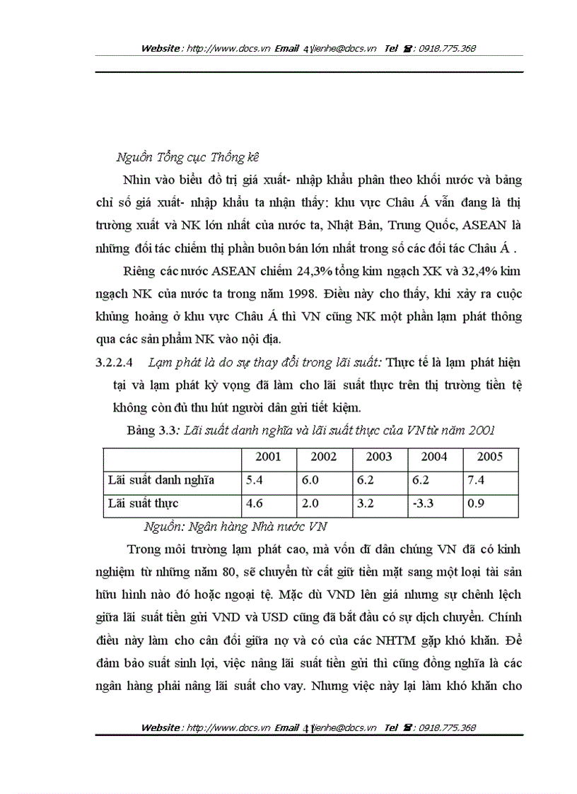 image for page Phân tích tác động của nhân tố cơ bản tới lạm phát ở VN