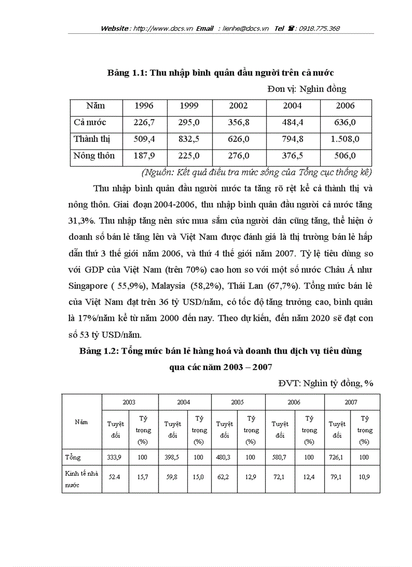 image for page Một số giải pháp nhằm tăng cường ứng dụng Marketing Mix vào hoạt động phân phối bán lẻ của Tổng công ty thương mại Hà Nội