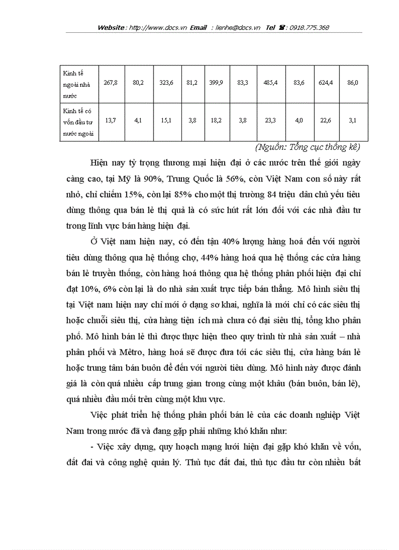 image for page Một số giải pháp nhằm tăng cường ứng dụng Marketing Mix vào hoạt động phân phối bán lẻ của Tổng công ty thương mại Hà Nội