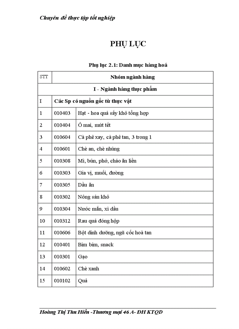 image for page Một số giải pháp nhằm tăng cường ứng dụng Marketing Mix vào hoạt động phân phối bán lẻ của Tổng công ty thương mại Hà Nội