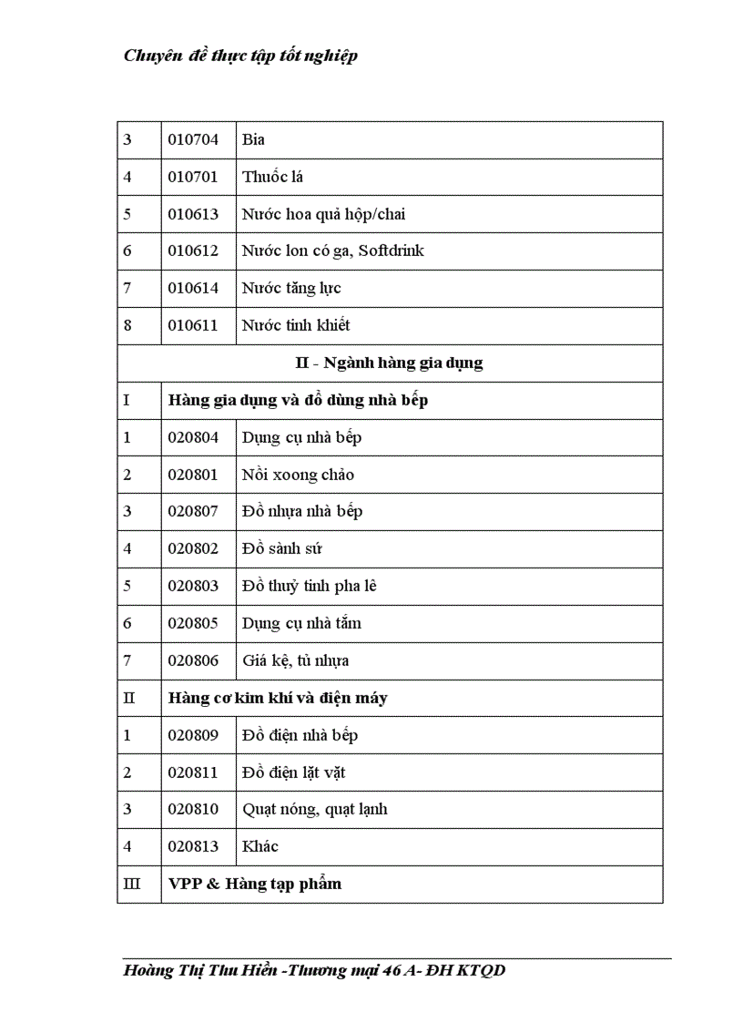 image for page Một số giải pháp nhằm tăng cường ứng dụng Marketing Mix vào hoạt động phân phối bán lẻ của Tổng công ty thương mại Hà Nội