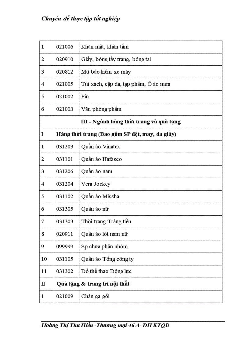 image for page Một số giải pháp nhằm tăng cường ứng dụng Marketing Mix vào hoạt động phân phối bán lẻ của Tổng công ty thương mại Hà Nội