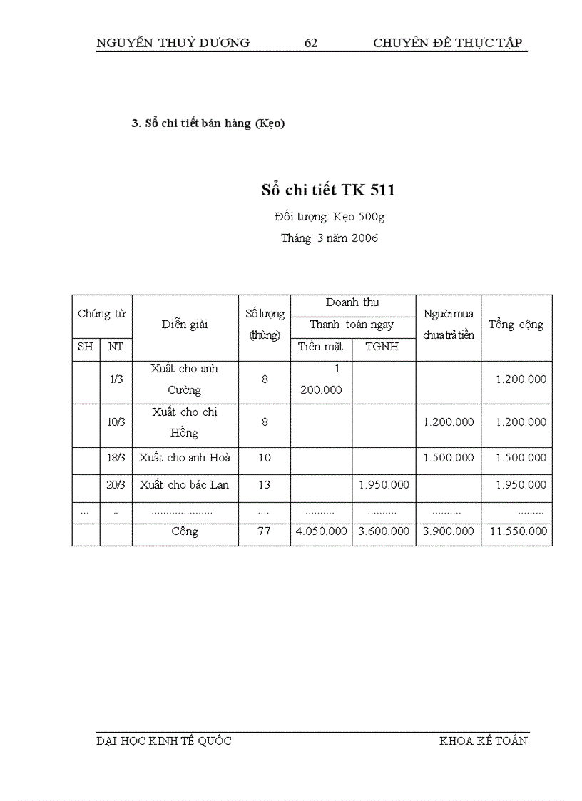 image for page Hoàn thiện kế toán tiêu thụ và xác định kết quả kinh doanh với việc nâng cao hiệu quả kinh doanh của Công ty Thương mại Dịch vụ Tràng Thi