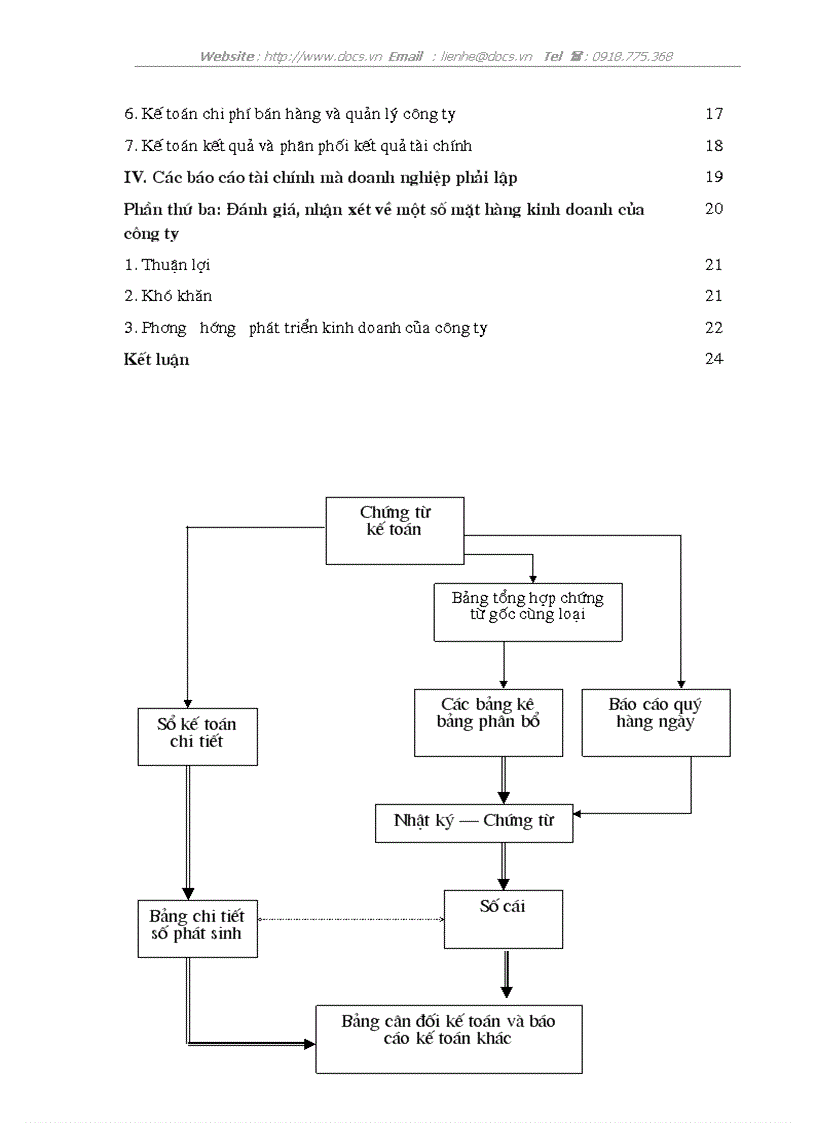 image for page Tình hình tổ chức thực hiện công tác tài chính kế toán của công ty kinh doanh thép vật tư Hà Nội lt KT gt