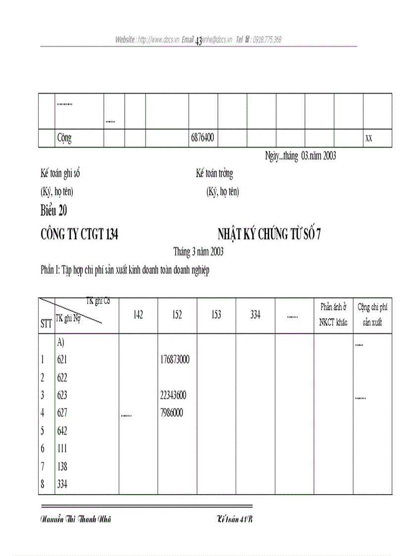 image for page Hoàn thiện hạch toán kế toán nguyên vật liệu với việc nâng cao hiệu quả sử dụng vốn lưu động tại Công ty CTGT 134