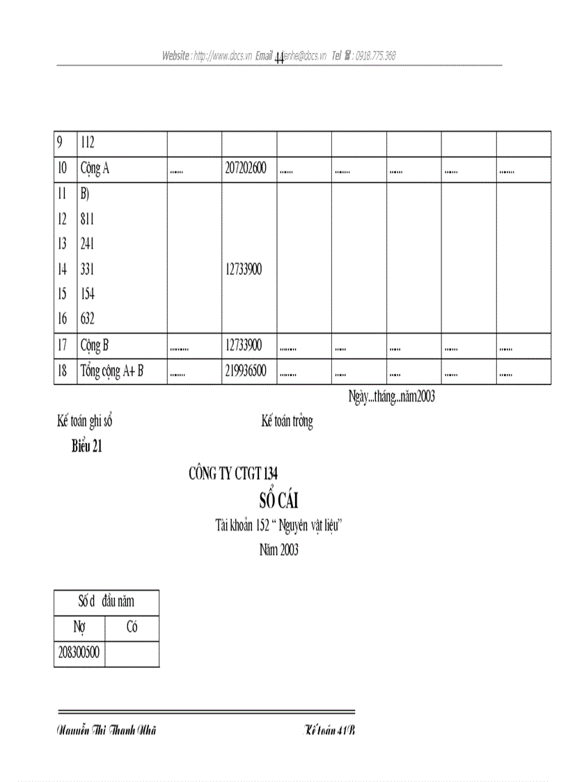 image for page Hoàn thiện hạch toán kế toán nguyên vật liệu với việc nâng cao hiệu quả sử dụng vốn lưu động tại Công ty CTGT 134