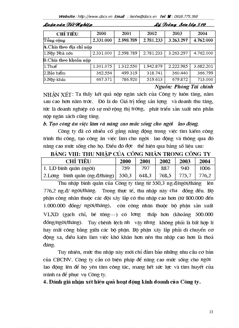 image for page Thực trạng và giải pháp nâng cao hiệu quả kinh doanh tại Công ty cổ phần xây dựng và xây lắp điện nước số 3