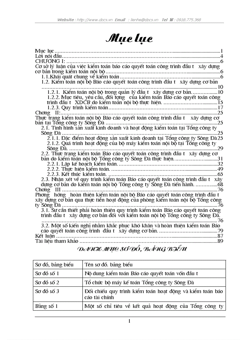 image for page Tìm hiểu về kiểm toán báo cáo quyết toán công trình đầu tư XDCB tại Tổng C ty Sông Đà