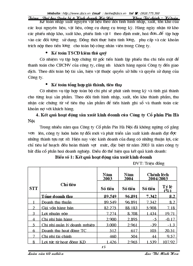 image for page Vốn lưu động và một số giải pháp nhằm nâng cao hiệu quả sử dụng vốn lưu động tại Công ty Cổ phần Pin Hà Nội