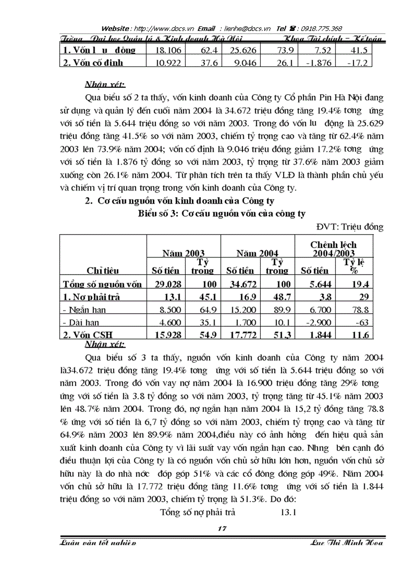 image for page Vốn lưu động và một số giải pháp nhằm nâng cao hiệu quả sử dụng vốn lưu động tại Công ty Cổ phần Pin Hà Nội