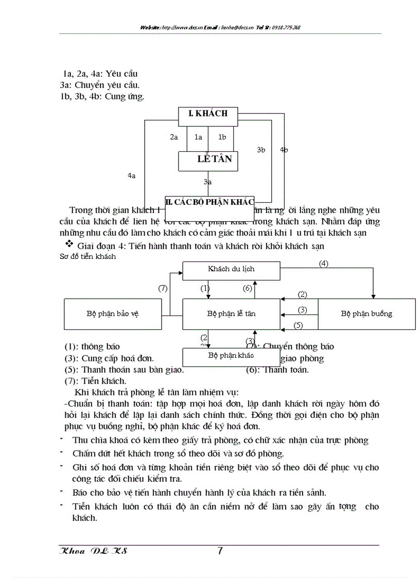 image for page Tổ chức hoạt động kinh doanh lưu trú tại khách sạn Kim Liên