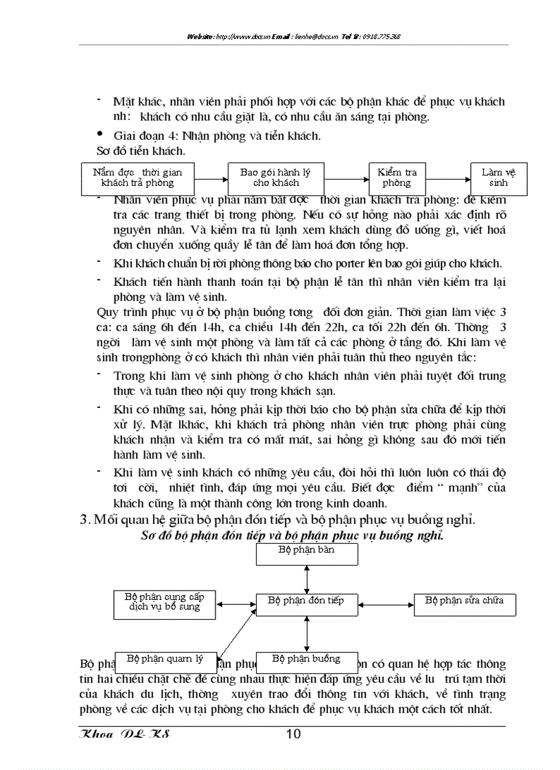 image for page Tổ chức hoạt động kinh doanh lưu trú tại khách sạn Kim Liên