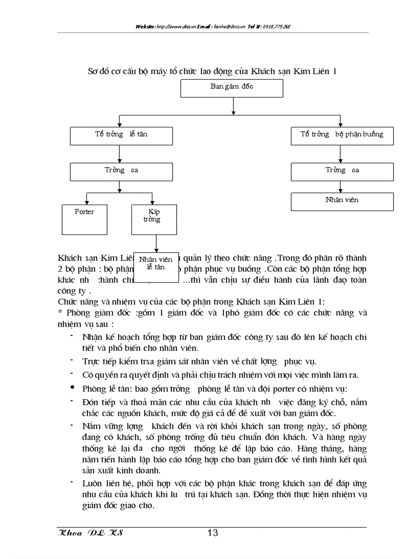image for page Tổ chức hoạt động kinh doanh lưu trú tại khách sạn Kim Liên