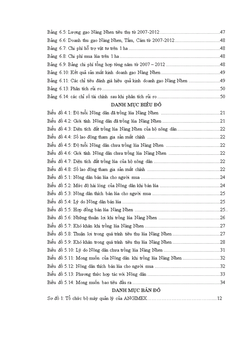 image for page Lập kế hoạch nguyên liệu gạo Nàng Nhen cho công ty Angimex tại huyện Tịnh Biên trong giai đoạn 2007 2012