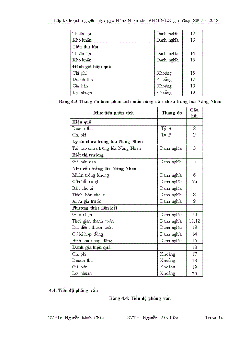 image for page Lập kế hoạch nguyên liệu gạo Nàng Nhen cho công ty Angimex tại huyện Tịnh Biên trong giai đoạn 2007 2012