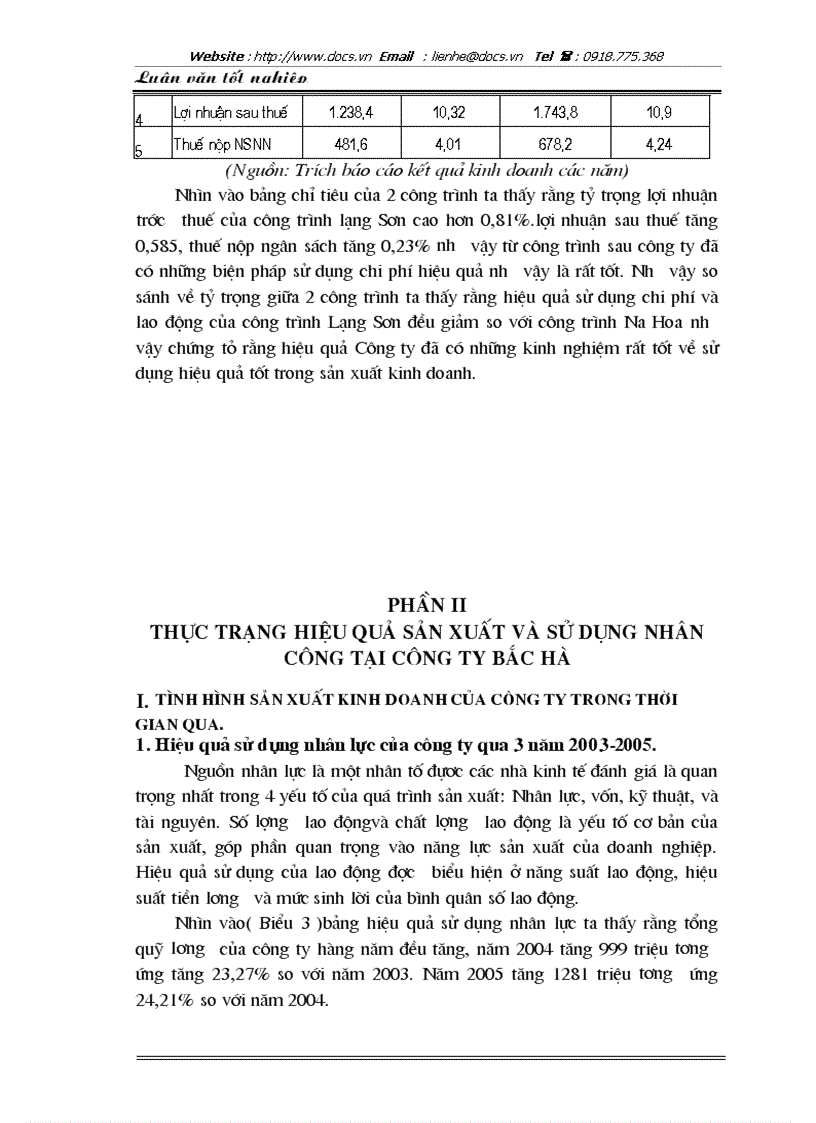 image for page Một số biện pháp nâng cao hiệu quả sử dụng nhân công tại Công ty cổ phần đầu tư thương mại Bắc Hà