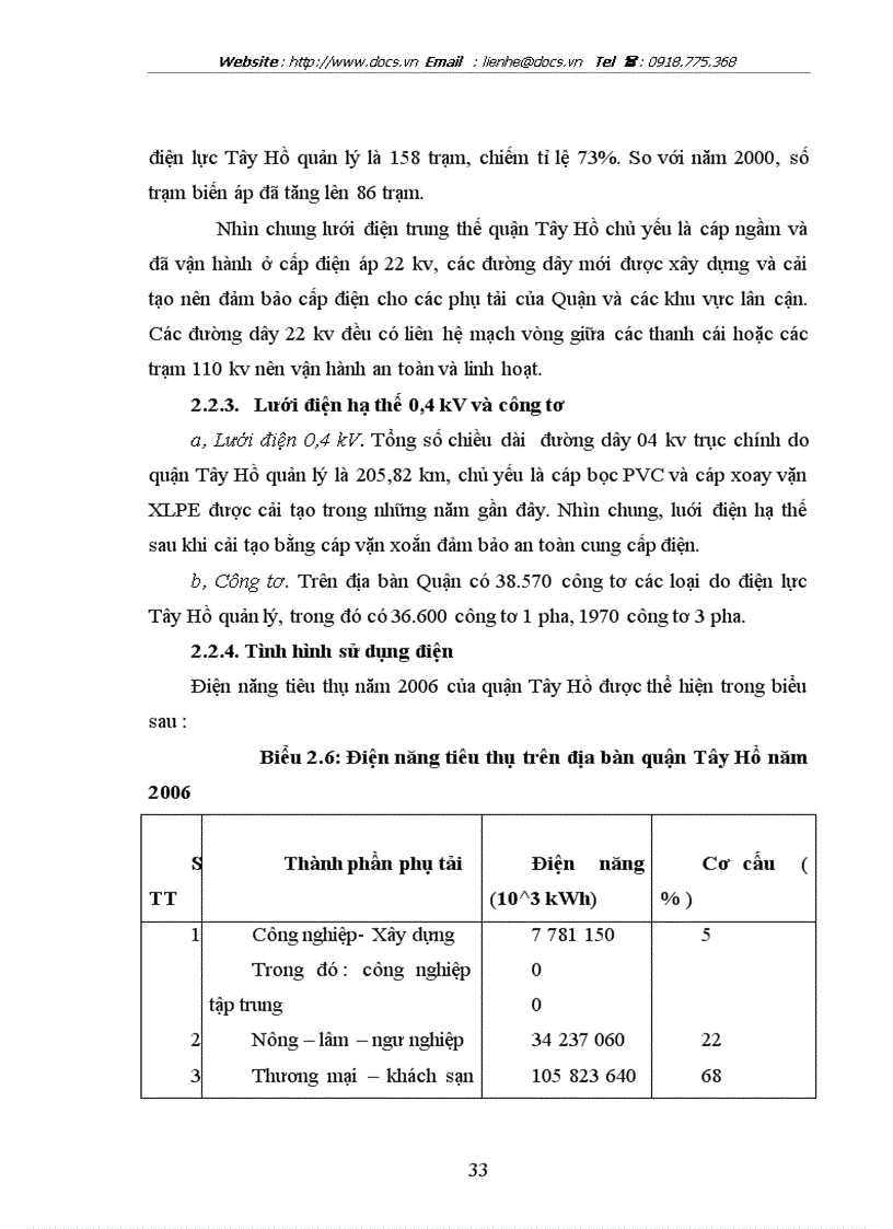 image for page Một số giải pháp huy động nguồn vốn đầu tư phát triển kết cấu hạ tầng kĩ thuật tại địa bàn Quận Tây Hồ Hà Nội
