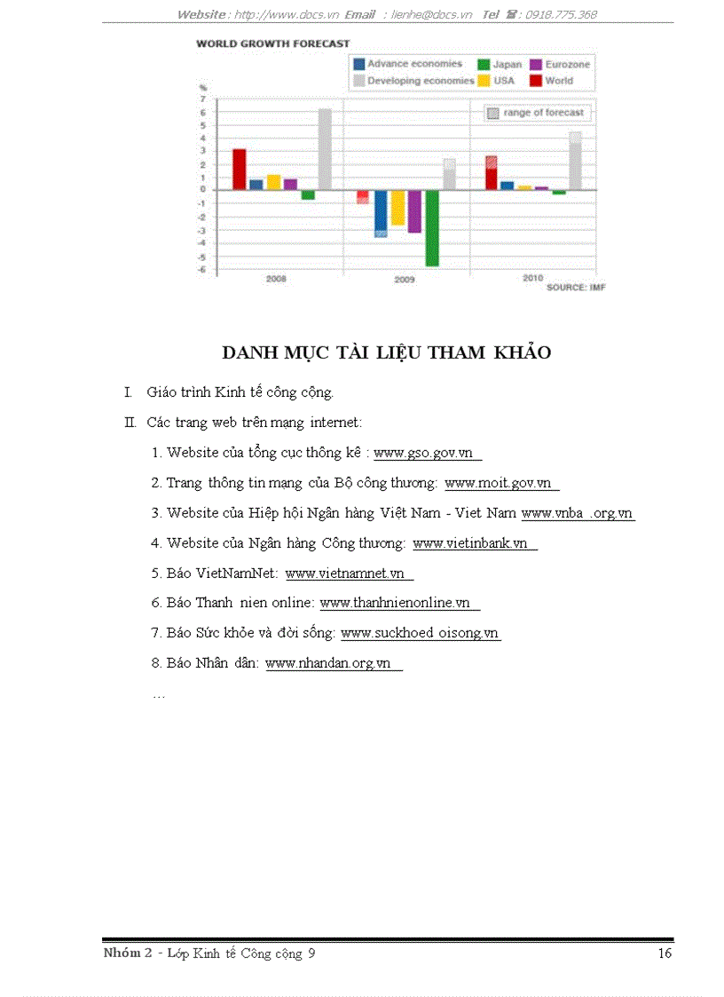 image for page Phân tích và đánh giá hiệu quả Chính sách hỗ trợ lãi suất cho doanh nghiệp trong bối cảnh khủng hoảng kinh tế toàn cầu ở Việt Nam