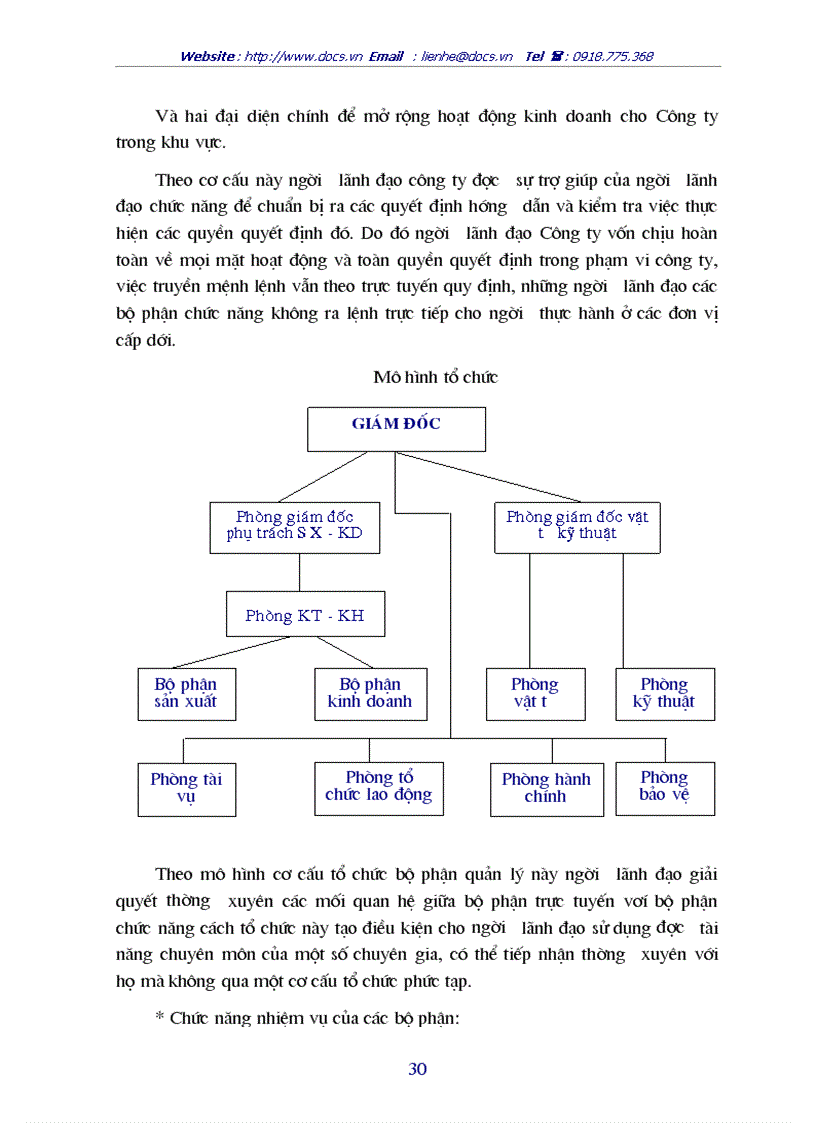 image for page Một số biện pháp đẩy mạnh hoạt động kinh doanh ở Công ty Vân Đồn thuộc bộ đội biên phòng tỉnh Quảng Ninh