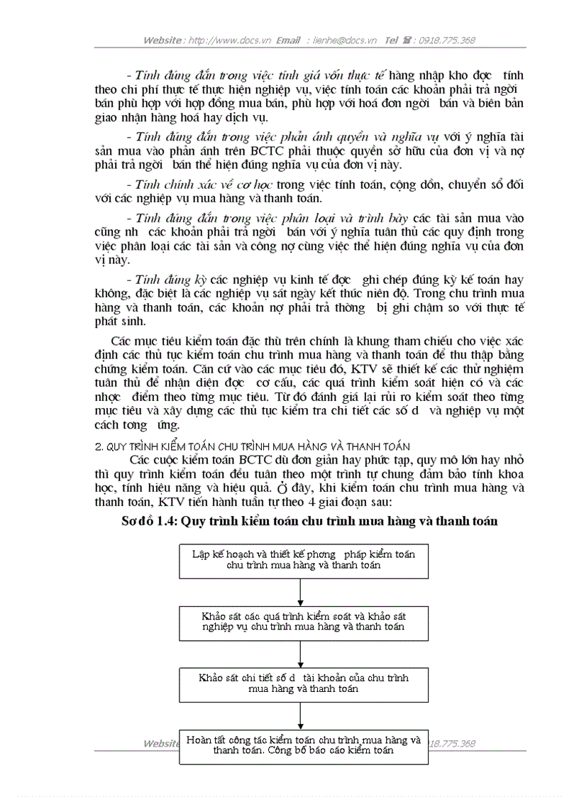 image for page Hoàn thiện quy trình kiểm toán chu trình mua hàng và thanh toán trong kiểm toán Báo cáo tài chính do AASC thực hiện