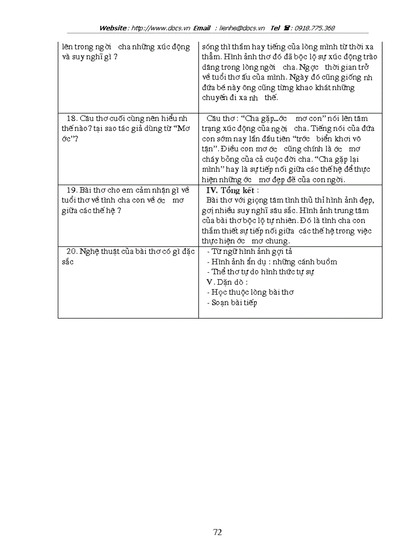 image for page Phương pháp dạy học thơ trữ tình Việt Nam hiện đại trong chương trình Văn 6 THCS Hà Nội