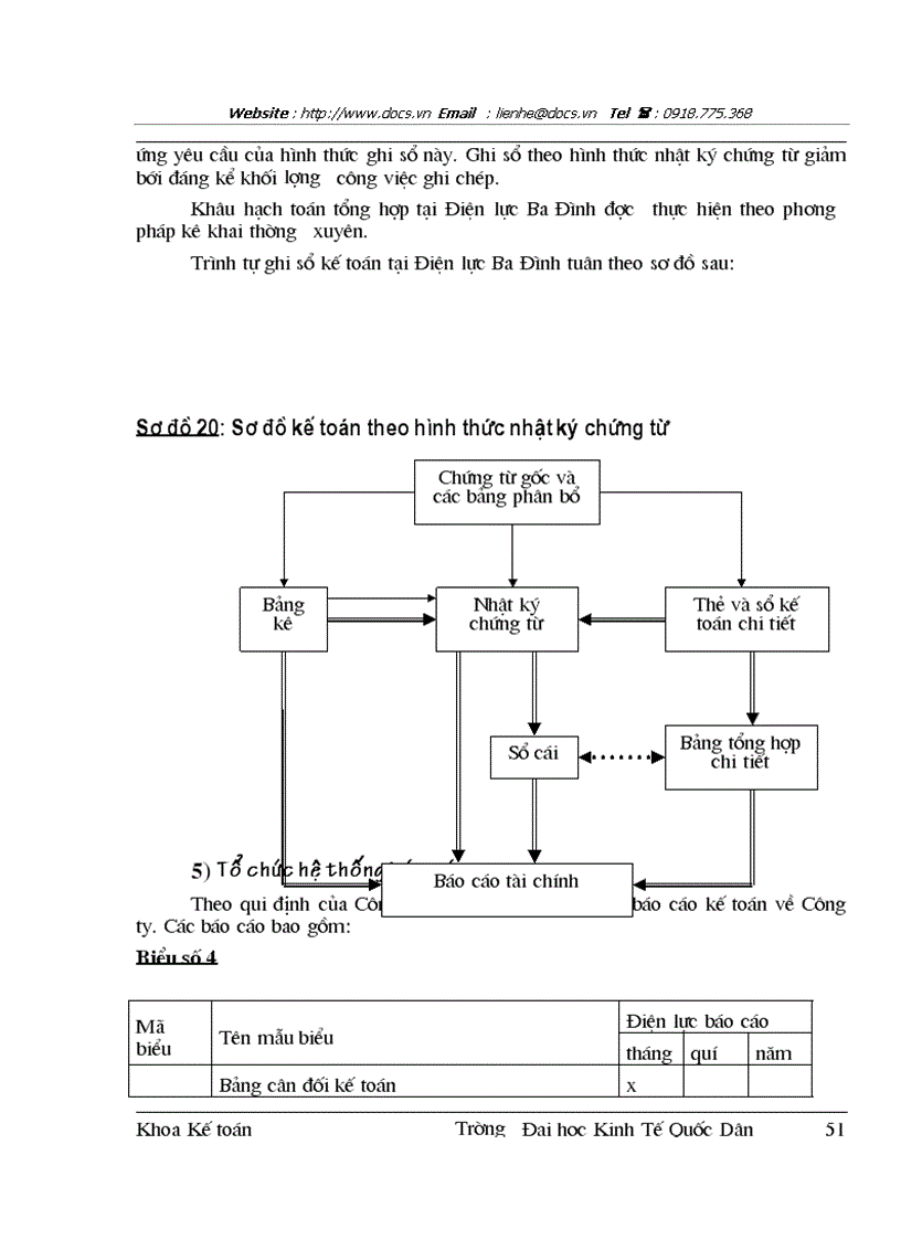 image for page Cơ sở lý luận hạch toán nguyên liệu vật liệu trong các doanh nghiệp