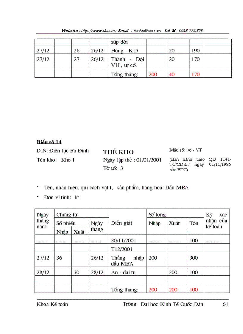 image for page Cơ sở lý luận hạch toán nguyên liệu vật liệu trong các doanh nghiệp