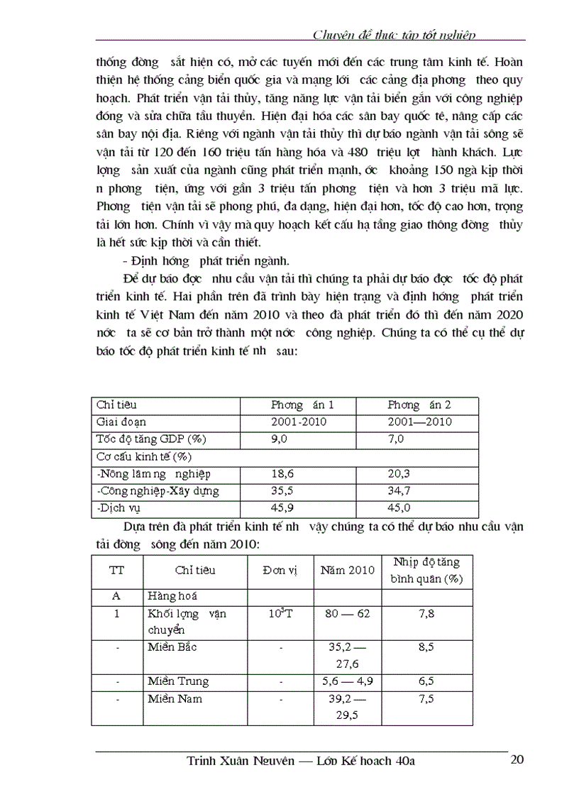 image for page Quy hoạch kết cấu hạ tầng phục vụ phát triển đường thuỷ nội địa Việt Nam đến năm 2010