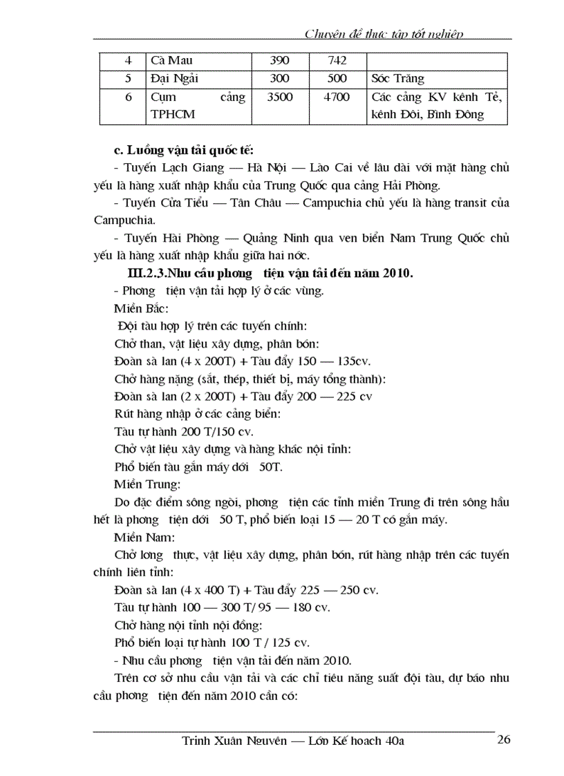 image for page Quy hoạch kết cấu hạ tầng phục vụ phát triển đường thuỷ nội địa Việt Nam đến năm 2010