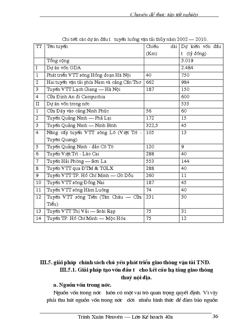 image for page Quy hoạch kết cấu hạ tầng phục vụ phát triển đường thuỷ nội địa Việt Nam đến năm 2010