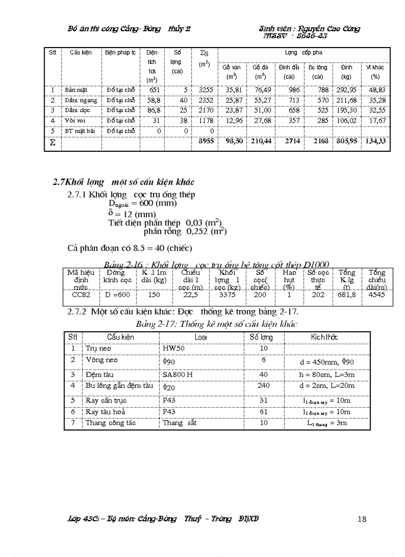 image for page Thiết kế tổ chức thi công công trình bến cầu tầu cọc trụ ống bê tông cốt thép dạng bến liền bờ