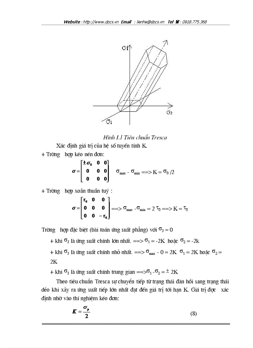 image for page Nghiên cứu tính ứng xử của vật liệu trực hướng