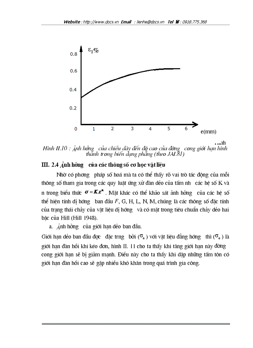 image for page Nghiên cứu tính ứng xử của vật liệu trực hướng