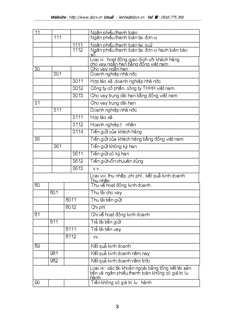 image for page 1số giải pháp nhằm mở rộng tài khoản cá nhân tại SGD 1 ngânhàng NHTMCP Ngoại Thương VietcomBank
