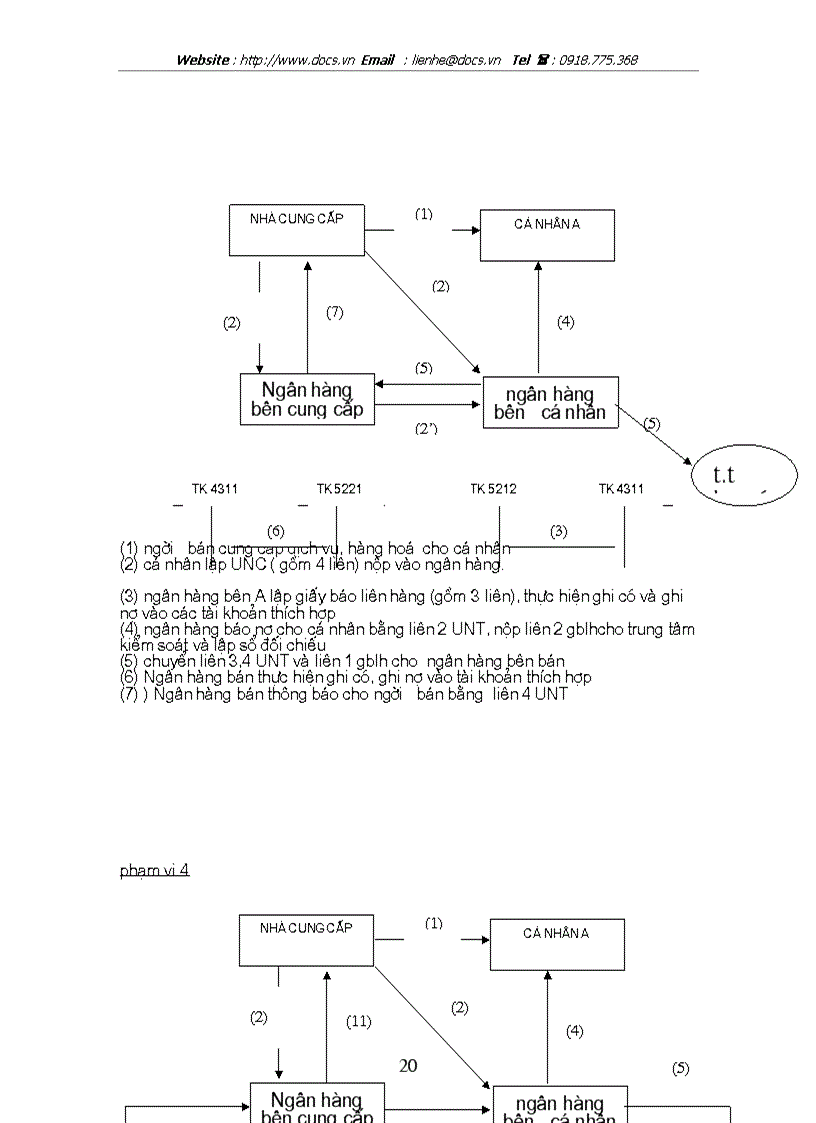 image for page 1số giải pháp nhằm mở rộng tài khoản cá nhân tại SGD 1 ngânhàng NHTMCP Ngoại Thương VietcomBank