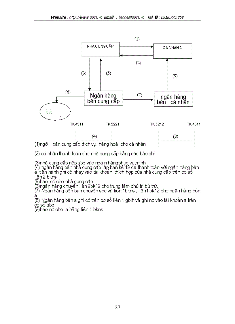 image for page 1số giải pháp nhằm mở rộng tài khoản cá nhân tại SGD 1 ngânhàng NHTMCP Ngoại Thương VietcomBank