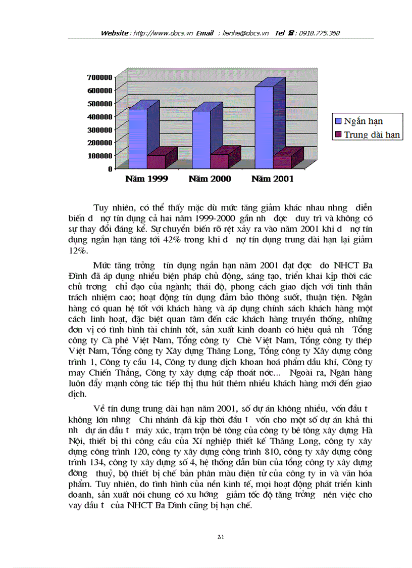 image for page 1số giải pháp hạn chế rủi ro tín dụng tại ngânhàng NHCT VietinBank Ba Đình