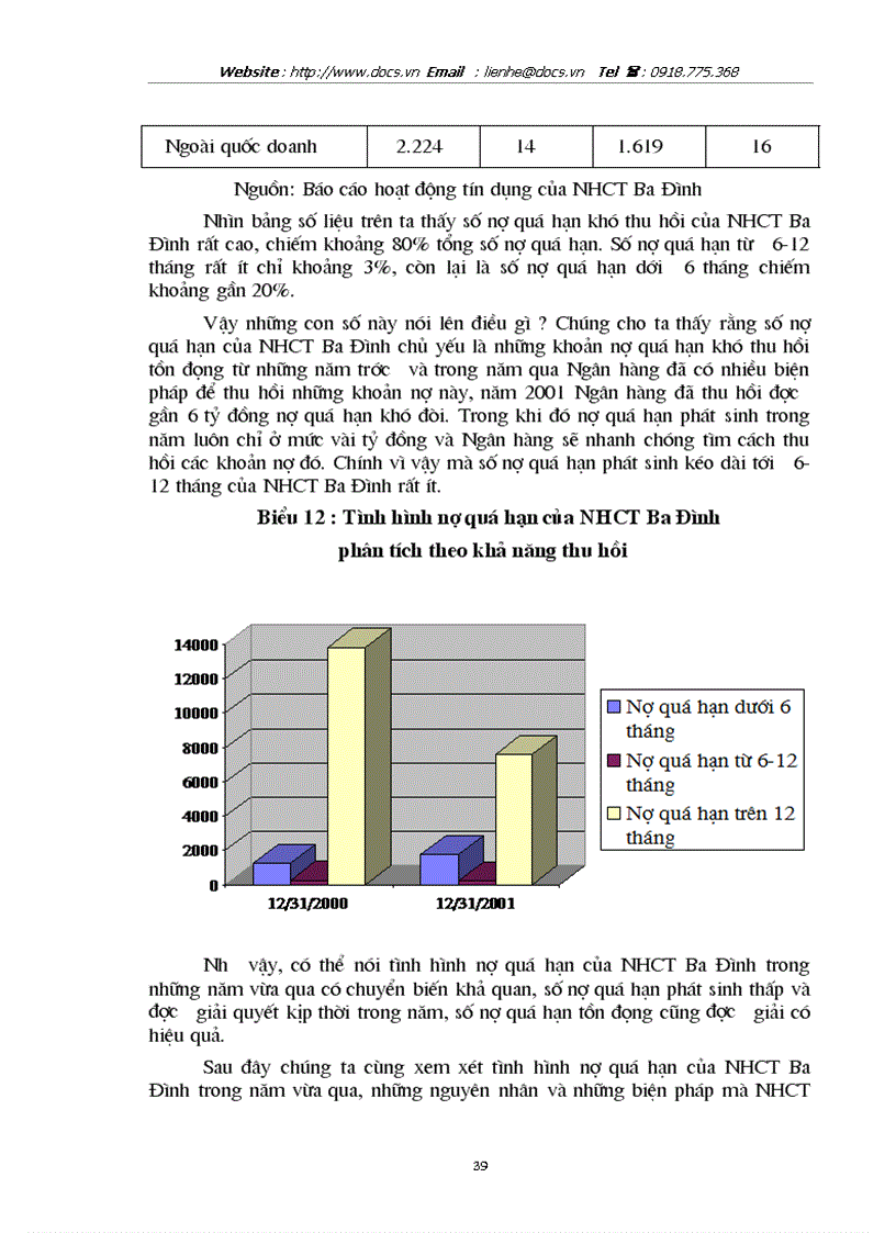 image for page 1số giải pháp hạn chế rủi ro tín dụng tại ngânhàng NHCT VietinBank Ba Đình