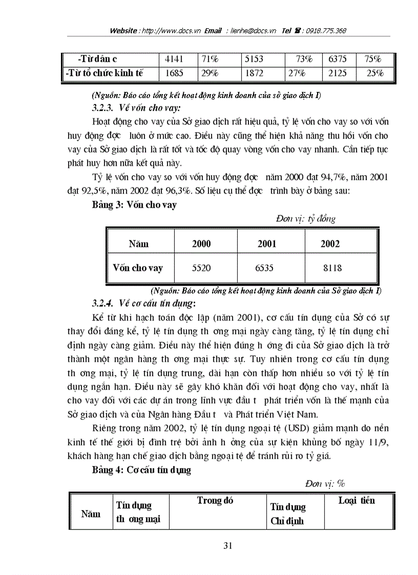 image for page Mở rộng hoạt động tín dụng tài trợ XNK tại SGD 1 ngânhàng NHĐT PT BIDV VN