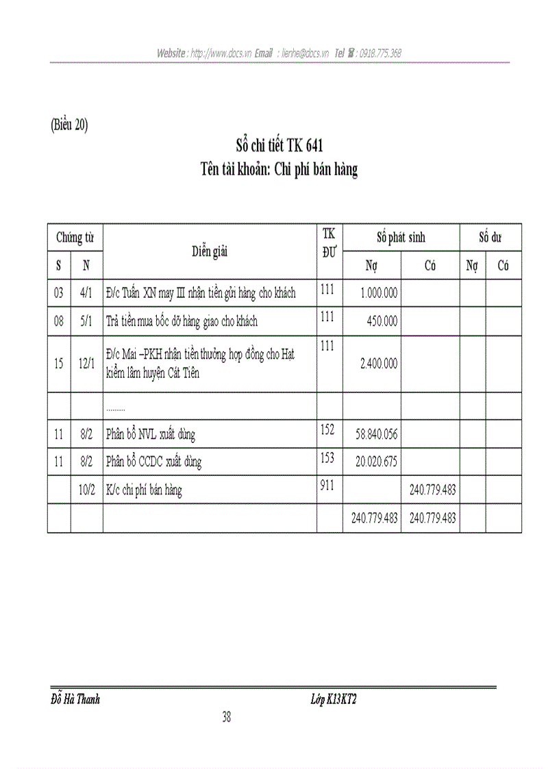 image for page Thành phẩm tiêu thụ thành phẩm và xác định kết quả tiêu thụ